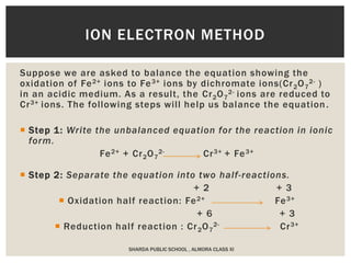 Suppose we are asked to balance the equation showing the
oxidation of Fe2+ ions to Fe3+ ions by dichromate ions(Cr2O7
2- )
in an acidic medium. As a result, the Cr2O7
2- ions are reduced to
Cr3+ ions. The following steps will help us balance the equation.
 Step 1: Write the unbalanced equation for the reaction in ionic
form.
Fe2+ + Cr2O7
2- Cr3+ + Fe3+
 Step 2: Separate the equation into two half-reactions.
+ 2 + 3
 Oxidation half reaction: Fe2+ Fe3+
+ 6 + 3
 Reduction half reaction : Cr2O7
2- Cr3+
ION ELECTRON METHOD
SHARDA PUBLIC SCHOOL , ALMORA CLASS XI
 