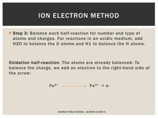  Step 3: Balance each half-reaction for number and type of
atoms and charges. For reactions in an acidic medium, add
H2O to balance the O atoms and H1 to balance the H atoms.
Oxidation half-reaction: The atoms are already balanced. To
balance the charge, we add an electron to the right-hand side of
the arrow:
Fe2+ Fe3+ + e-
ION ELECTRON METHOD
SHARDA PUBLIC SCHOOL , ALMORA CLASS XI
 