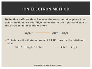Reduction half-reaction: Because the reaction takes place in an
acidic medium, we add 7H2O molecules to the right-hand side of
the arrow to balance the O atoms:
Cr2O7
2- 2Cr3+ + 7H2O
 To balance the H atoms, we add 14 H+ ions on the left-hand
side:
14H + + Cr2O7
2- + 6e- 2Cr3+ + 7H2O
ION ELECTRON METHOD
SHARDA PUBLIC SCHOOL , ALMORA CLASS XI
 