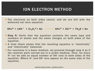  The electrons on both sides cancel, and we are left with the
balanced net ionic equation:
6Fe2+ + 14H + + Cr2O7
2-+ 6e- 6Fe2+ + 2Cr3+ + 7H2O + 6e-
 Step 5: Verify that the equation contains the same type and
numbers of atoms and the same charges on both sides of the
equation.
 A final check shows that the resulting equation is “atomically”
and “electrically” balanced.
 For reactions in a basic medium, we proceed through step 4 as if
the reaction were carried out in a acidic medium. Then, for every
H+ ion we add an equal number of OH- ions to both sides of the
equation. Where H+ and OH- ions appear on the same side of the
equation,
ION ELECTRON METHOD
SHARDA PUBLIC SCHOOL , ALMORA CLASS XI
 