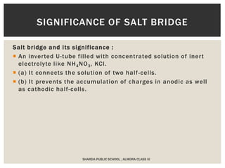 Salt bridge and its significance :
 An inverted U-tube filled with concentrated solution of inert
electrolyte like NH4NO3, KCl.
 (a) It connects the solution of two half-cells.
 (b) It prevents the accumulation of charges in anodic as well
as cathodic half-cells.
SHARDA PUBLIC SCHOOL , ALMORA CLASS XI
SIGNIFICANCE OF SALT BRIDGE
 