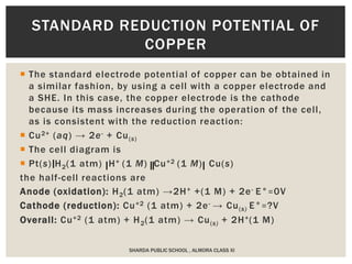  The standard electrode potential of copper can be obtained in
a similar fashion, by using a cell with a copper electrode and
a SHE. In this case, the copper electrode is the cathode
because its mass increases during the operation of the cell,
as is consistent with the reduction reaction:
 Cu2+ (aq) → 2e- + Cu(s)
 The cell diagram is
 Pt(s) H2(1 atm) H+ (1 M) Cu+2 (1 M) Cu(s)
the half-cell reactions are
Anode (oxidation): H2(1 atm) →2H+ +(1 M) + 2e- E°=0V
Cathode (reduction): Cu+2 (1 atm) + 2e- → Cu(s) E°=?V
Overall: Cu+2 (1 atm) + H2(1 atm) → Cu(s) + 2H+(1 M)
SHARDA PUBLIC SCHOOL , ALMORA CLASS XI
STANDARD REDUCTION POTENTIAL OF
COPPER
 