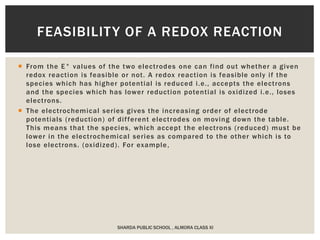  From the E° values of the two electrodes one can find out whether a given
redox reaction is feasible or not. A redox reaction is feasible only if the
species which has higher potential is reduced i.e., accepts the electrons
and the species which has lower reduction potential is oxidized i.e., loses
electrons.
 The electrochemical series gives the increasing order of electrode
potentials (reduction) of different electrodes on moving down the table.
This means that the species, which accept the electrons (reduced) must be
lower in the electrochemical series as compared to the other which is to
lose electrons. (oxidized). For example,
SHARDA PUBLIC SCHOOL , ALMORA CLASS XI
FEASIBILITY OF A REDOX REACTION
 