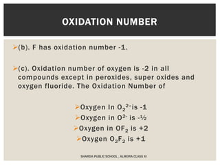 (b). F has oxidation number -1.
(c). Oxidation number of oxygen is -2 in all
compounds except in peroxides, super oxides and
oxygen fluoride. The Oxidation Number of
Oxygen In O2
2–is -1
Oxygen in O2- is -½
Oxygen in OF2 is +2
Oxygen O2F2 is +1
OXIDATION NUMBER
SHARDA PUBLIC SCHOOL , ALMORA CLASS XI
 