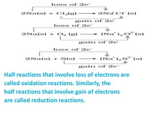 Half reactions that involve loss of electrons are
called oxidation reactions. Similarly, the
half reactions that involve gain of electrons
are called reduction reactions.
 
