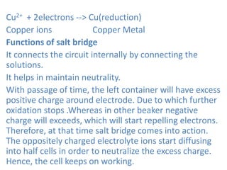 Cu2+ + 2electrons --> Cu(reduction)
Copper ions Copper Metal
Functions of salt bridge
It connects the circuit internally by connecting the
solutions.
It helps in maintain neutrality.
With passage of time, the left container will have excess
positive charge around electrode. Due to which further
oxidation stops .Whereas in other beaker negative
charge will exceeds, which will start repelling electrons.
Therefore, at that time salt bridge comes into action.
The oppositely charged electrolyte ions start diffusing
into half cells in order to neutralize the excess charge.
Hence, the cell keeps on working.
 