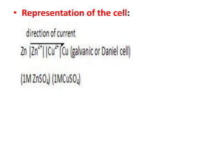 • Representation of the cell:
 