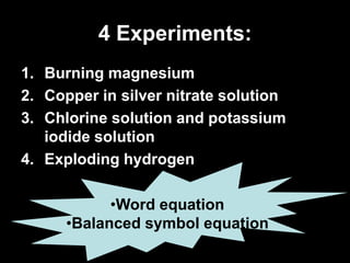 4 Experiments:
1. Burning magnesium
2. Copper in silver nitrate solution
3. Chlorine solution and potassium
iodide solution
4. Exploding hydrogen
•Word equation
•Balanced symbol equation
 
