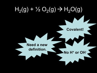 H2(g) + ½ O2(g)  H2O(g)
Covalent!
No H+ or OH-
Need a new
definition.
 
