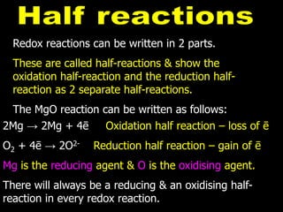 Redox reactions.pdf : Acids and Bases su | PDF