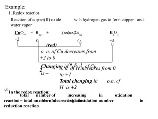 Redox Reactions ppt for class 11 chem pptx | PPTX