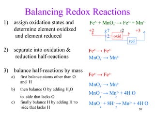 Redox Reactions ppt for class 11 chem pptx | PPTX