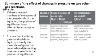 CIE AS Chemistry Redox Reactions Powepoint | PPTX