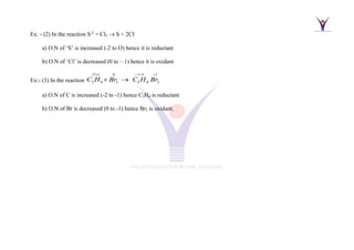 Ex: - (2) In the reaction S-2
+ Cl2 → S + 2Cl-
a) O.N of ‘S’ is increased (-2 to O) hence it is reductant
b) O.N of ‘Cl’ is decreased (0 to – 1) hence it is oxidant
Ex:- (3) In the reaction
2 1 0 1 1 1
2 4 2 2 4 2
C H Br C H Br
− + − + −
+ →
a) O.N of C is increased (-2 to -1) hence C2H4 is reductant
b) O.N of Br is decreased (0 to -1) hence Br2 is oxidant.
 