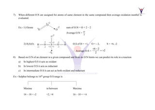 7) When different O.N are assigned for atoms of same element in the same compound then average oxidation number is
evaluated.
Ex:- 1) Ozone sum of O.N = O + 2 – 2
Average O.N =
3
O
2) H2S2O3 O.S of H = +1, O = - 2, S = +6, -2
 Average O.S =
6 2
2
2
+ −
= +
8) Based on O.N of an element in a given compound and from its O.N limits we can predict its role in a reaction
a) In highest O.S it acts as oxidant
b) In lowest O.S it acts as reductant
c) In intermediate O.S it can act as both oxidant and reductant
Ex:- Sulphur belongs to 16th
group O.S range is
Minima in between Maxima
16 – 18 = -2 +2, +4 16 – 10 = + 6
o
O
-2
O
O
+2
o
H −−− O −−− S −−− O −−− H
+1 -1
-1
+2
+1
+1
+2
-1
-1 +1
O
S
−2
−2
 