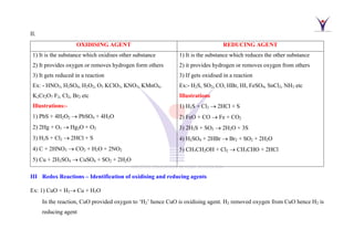 II.
OXIDISING AGENT REDUCING AGENT
1) It is the substance which oxidises other substance
2) It provides oxygen or removes hydrogen form others
3) It gets reduced in a reaction
Ex: - HNO3, H2SO4, H2O2, O3 KClO3, KNO3, KMnO4,
K2Cr2O7 F2, Cl2, Br2 etc
Illustrations:-
1) PbS + 4H2O2 → PbSO4 + 4H2O
2) 2Hg + O3 → Hg2O + O2
3) H2S + Cl2 → 2HCl + S
4) C + 2HNO3 → CO2 + H2O + 2NO2
5) Cu + 2H2SO4 → CuSO4 + SO2 + 2H2O
1) It is the substance which reduces the other substance
2) it provides hydrogen or removes oxygen from others
3) If gets oxidised in a reaction
Ex:- H2S, SO2, CO, HBr, HI, FeSO4, SnCl2, NH3 etc
Illustrations
1) H2S + Cl2 → 2HCl + S
2) FeO + CO → Fe + CO2
3) 2H2S + SO2 → 2H2O + 3S
4) H2SO4 + 2HBr → Br2 + SO2 + 2H2O
5) CH3CH2OH + Cl2 → CH3CHO + 2HCl
III Redox Reactions – Identification of oxidising and reducing agents
Ex: 1) CuO + H2→ Cu + H2O
In the reaction, CuO provided oxygen to ‘H2’ hence CuO is oxidising agent. H2 removed oxygen from CuO hence H2 is
reducing agent
 