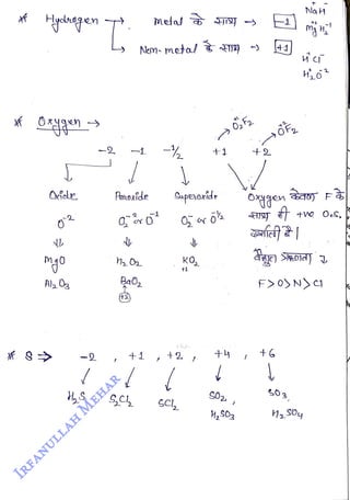 Oicle.
<br>
Al,O3
<br>
-2.
<br>
Ponoxfde
<br>
Ba0,
<br>
Nem metal N)
<br>
+1
<br>
Supesoridr
<br>
Gcl,
<br>
+1
<br>
H,S03
<br>
+9
<br>
Na H
<br>
F>0>N)
<br>
+6
<br>
+2
<br>
 
