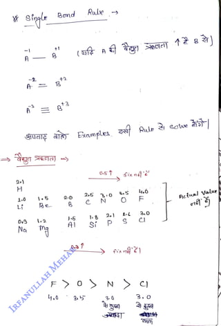 H
<br>
-|
<br>
Lí
<br>
A
<br>
1.0
<br>
|.5
<br>
Bnd Rule
<br>
+1
<br>
aTe) Examples,
<br>
4.0
<br>
A)
<br>
2.5
<br>
Si
<br>
O.5
<br>
1
<br>
30
<br>
N
<br>
2.1
<br>
N
<br>
3.0
<br>
Rule
<br>
3.0
<br>
3.0
<br>
soue
<br>
Actual Valu
<br>
 