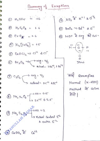 Summay o Exceptons
<br>
)
<br>
H, S, Os =
<br>
BrOg
<br>
+6
<br>
k[rOa= t5
<br>
Dko, Kt
o
<br>
atual 2c 4co
<br>
(2) BaO, B0
<br>
actual 286 1 By"
<br>
HOF Oxy
dt
O,
<br>
#
<br>
+1
<br>
oeo
<br>
Zeo
<br>
Nosmal
<br>
method
<br>
(- con))
<br>
ove
<br>
 
