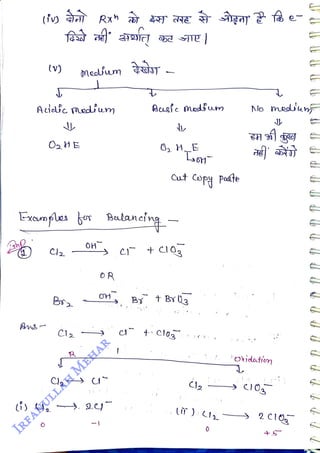 (iy
<br>
(v)
<br>
Adec medium
<br>
Exomples bur Balancing
<br>
Cl
<br>
Bugíe mudšum
<br>
oH
<br>
Cut
<br>
Bx t Br
<br>
CoPH Pudte
<br>
Nlo
medunf
<br>
oidahim
<br>
+5
<br>
 