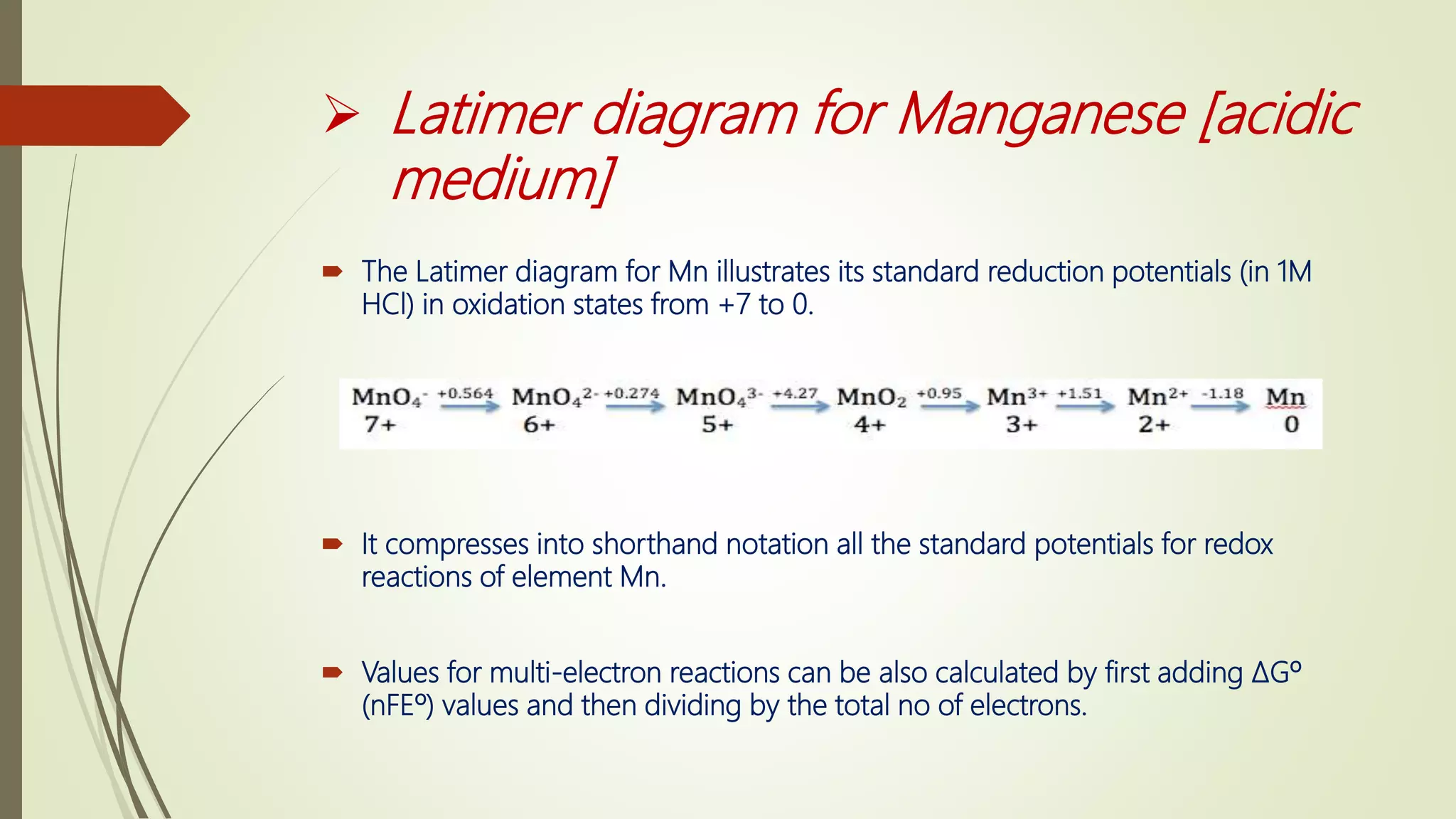  Latimer diagram for Manganese [acidic
medium]
 The Latimer diagram for Mn illustrates its standard reduction potentials (in 1M
HCl) in oxidation states from +7 to 0.
 It compresses into shorthand notation all the standard potentials for redox
reactions of element Mn.
 Values for multi-electron reactions can be also calculated by first adding ∆Gº
(nFEº) values and then dividing by the total no of electrons.
 