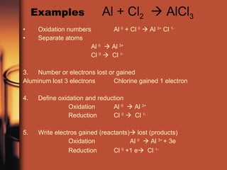 Examples   Al + Cl 2     AlCl 3 Oxidation numbers Al  0  + Cl  0     Al  3+  Cl  1- Separate atoms Al  0     Al  3+ Cl  0      Cl  1- 3. Number or electrons lost or gained Aluminum lost 3 electrons Chlorine gained 1 electron 4. Define oxidation and reduction Oxidation Al  0     Al  3+ Reduction Cl  0      Cl  1- 5. Write electros gained (reactants)   lost (products) Oxidation  Al  0     Al  3+  + 3e Reduction Cl  0  +1 e    Cl  1-   