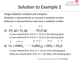 Solution to Example 2
Assign oxidation numbers and compare.
Oxidation is represented by an increase in oxidation number
Reduction is represented by a decrease in oxidation number
a) 2H2 (g) + O2 (g) 2H2O (g)
- O2 was reduced (O.N. of O: 0 -> -2); O2 is the oxidizing agent
- H2 was oxidized (O.N. of H: 0 -> +1); H2 is the reducing agent
b) Cu + 4HNO3 Cu(NO3)2 + 2NO2 + 2H2O
- Cu was oxidized (O.N. of Cu: 0 -> +2); Cu is the reducing agent
- HNO3 was reduced (O.N. of N: +5 -> +4); HNO3 is the oxidizing agent
0 0 +1 -2
0 +1+5 -2 +2 +5 -2 -2 -2
+1
+4
 