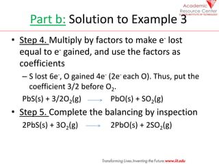 Part b: Solution to Example 3
• Step 4. Multiply by factors to make e- lost
equal to e- gained, and use the factors as
coefficients
– S lost 6e-, O gained 4e- (2e- each O). Thus, put the
coefficient 3/2 before O2.
PbS(s) + 3/2O2(g) PbO(s) + SO2(g)
• Step 5. Complete the balancing by inspection
2PbS(s) + 3O2(g) 2PbO(s) + 2SO2(g)
 