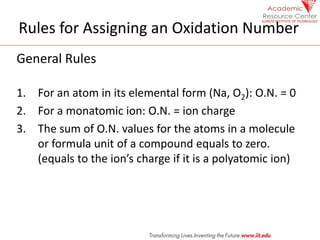 Rules for Assigning an Oxidation Number
General Rules
1. For an atom in its elemental form (Na, O2): O.N. = 0
2. For a monatomic ion: O.N. = ion charge
3. The sum of O.N. values for the atoms in a molecule
or formula unit of a compound equals to zero.
(equals to the ion’s charge if it is a polyatomic ion)
 