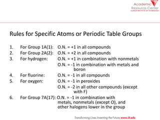 Rules for Specific Atoms or Periodic Table Groups
1. For Group 1A(1): O.N. = +1 in all compounds
2. For Group 2A(2): O.N. = +2 in all compounds
3. For hydrogen: O.N. = +1 in combination with nonmetals
O.N. = -1 in combination with metals and
boron
4. For fluorine: O.N. = -1 in all compounds
5. For oxygen: O.N. = -1 in peroxides
O.N. = -2 in all other compounds (except
with F)
6. For Group 7A(17): O.N. = -1 in combination with
metals, nonmetals (except O), and
other halogens lower in the group
 