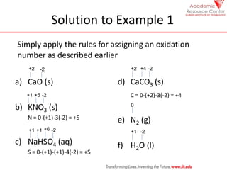Solution to Example 1
a) CaO (s)
b) KNO3 (s)
N = 0-(+1)-3(-2) = +5
c) NaHSO4 (aq)
S = 0-(+1)-(+1)-4(-2) = +5
d) CaCO3 (s)
C = 0-(+2)-3(-2) = +4
e) N2 (g)
f) H2O (l)
Simply apply the rules for assigning an oxidation
number as described earlier
+2
+1 +5 -2
+1 +1 +6 -2
0
-2
+1
-2
+2 +4
-2
 