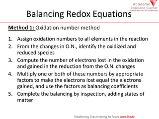 Balancing Redox Equations
Method 1: Oxidation number method
1. Assign oxidation numbers to all elements in the reaction
2....
