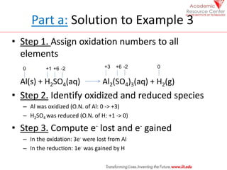 Part a: Solution to Example 3
• Step 1. Assign oxidation numbers to all
elements
Al(s) + H2SO4(aq) Al2(SO4)3(aq) + H2(g)
•...