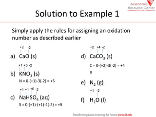 Solution to Example 1
a) CaO (s)
b) KNO3 (s)
N = 0-(+1)-3(-2) = +5
c) NaHSO4 (aq)
S = 0-(+1)-(+1)-4(-2) = +5
d) CaCO3 (s)
...