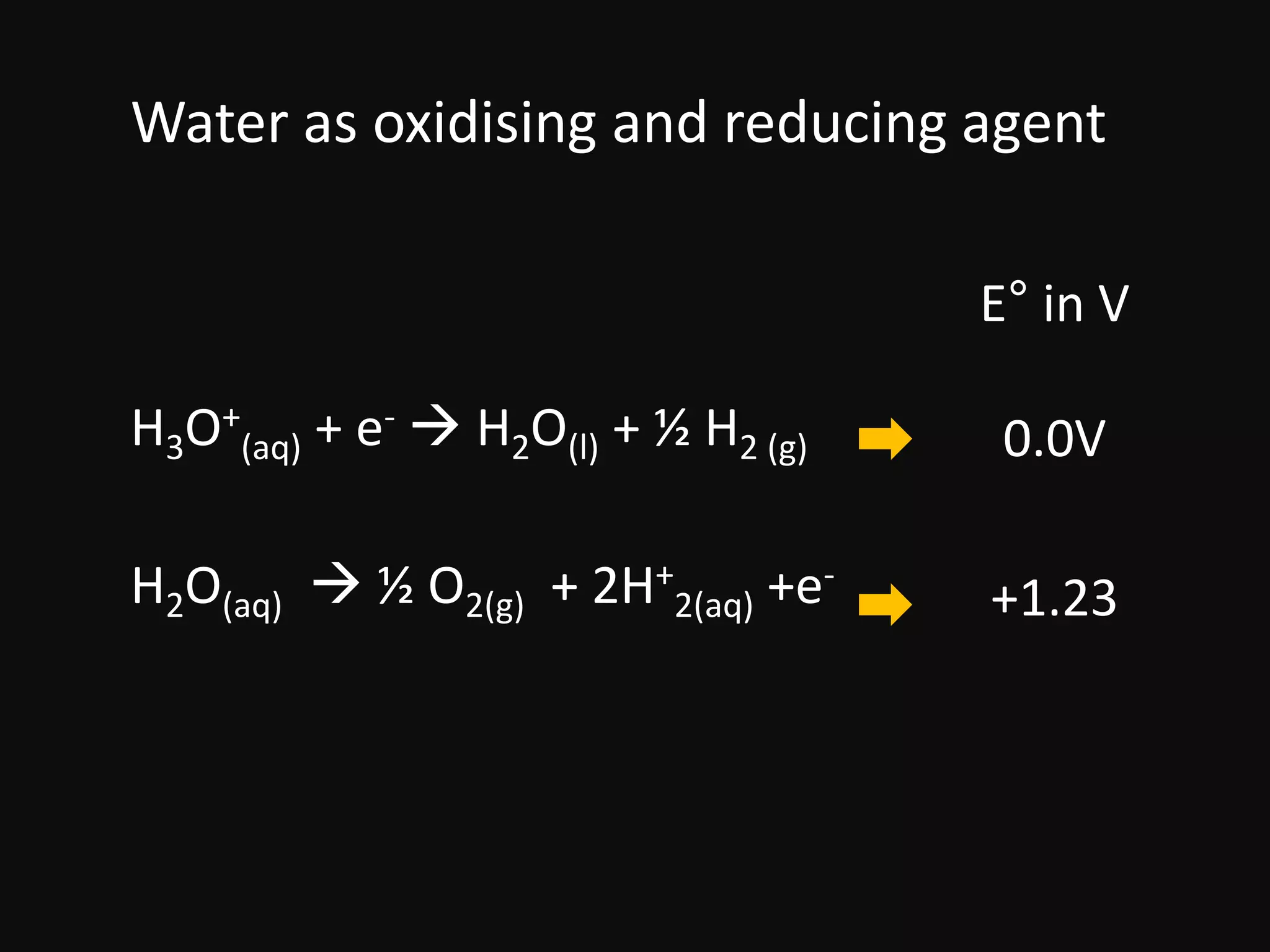 Water as oxidising and reducing agent
H3O+
(aq) + e- H2O(l) + ½ H2 (g)
H2O(aq) ½ O2(g) + 2H+
2(aq) +e-
E° in V
0.0V
+1.23