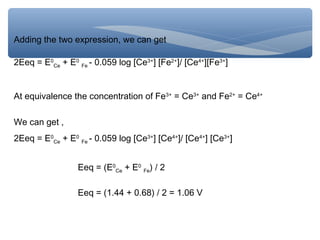 Adding the two expression, we can get
2Eeq = E0
Ce + E0
Fe - 0.059 log [Ce3+
] [Fe2+
]/ [Ce4+
][Fe3+
]
At equivalence the concentration of Fe3+
= Ce3+
and Fe2+
= Ce4+
We can get ,
2Eeq = E0
Ce + E0
Fe - 0.059 log [Ce3+
] [Ce4+
]/ [Ce4+
] [Ce3+
]
Eeq = (E0
Ce + E0
Fe) / 2
Eeq = (1.44 + 0.68) / 2 = 1.06 V
 