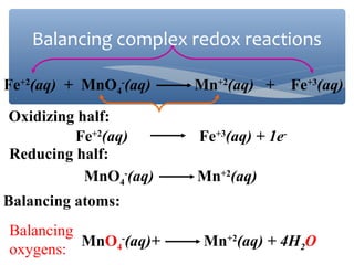 Fe+2
(aq) + MnO4
-
(aq) Mn+2
(aq) + Fe+3
(aq)
Fe+2
(aq) Fe+3
(aq) + 1e-
MnO4
-
(aq) Mn+2
(aq)
Oxidizing half:
Reducing half:
Balancing atoms:
MnO4
-
(aq)+ Mn+2
(aq) + 4H2O
Balancing
oxygens:
Balancing complex redox reactions
 
