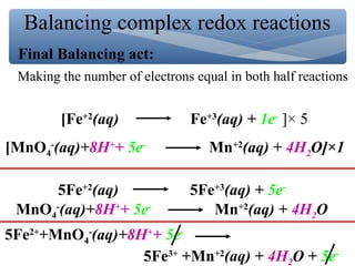 Balancing complex redox reactions
Final Balancing act:
Making the number of electrons equal in both half reactions
[Fe+2
(aq) Fe+3
(aq) + 1e-
]× 5
[MnO4
-
(aq)+8H+
+ 5e-
Mn+2
(aq) + 4H2O]×1
5Fe+2
(aq) 5Fe+3
(aq) + 5e-
MnO4
-
(aq)+8H+
+ 5e-
Mn+2
(aq) + 4H2O
5Fe2+
+MnO4
-
(aq)+8H+
+ 5e-
5Fe3+
+Mn+2
(aq) + 4H2O + 5e-
 