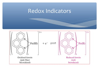 Redox Indicators
 