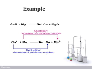 Redox titration