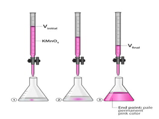 Redox titration
