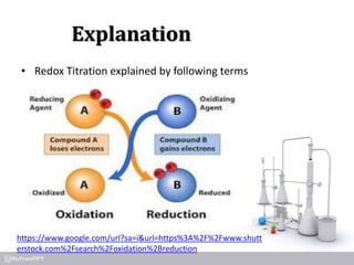 Redox titration