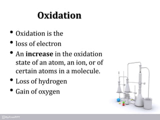 Redox titration