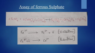 Assay of ferrous Sulphate
 