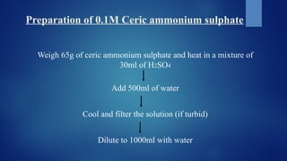 Preparation of 0.1M Ceric ammonium sulphate
Weigh 65g of ceric ammonium sulphate and heat in a mixture of
30ml of H2SO4
Add 500ml of water
Cool and filter the solution (if turbid)
Dilute to 1000ml with water
 