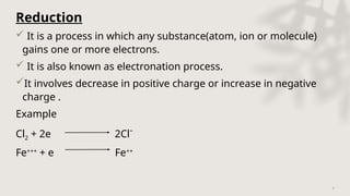 Fe Redox titration bpharm sem 2 presentation of group | PPTX