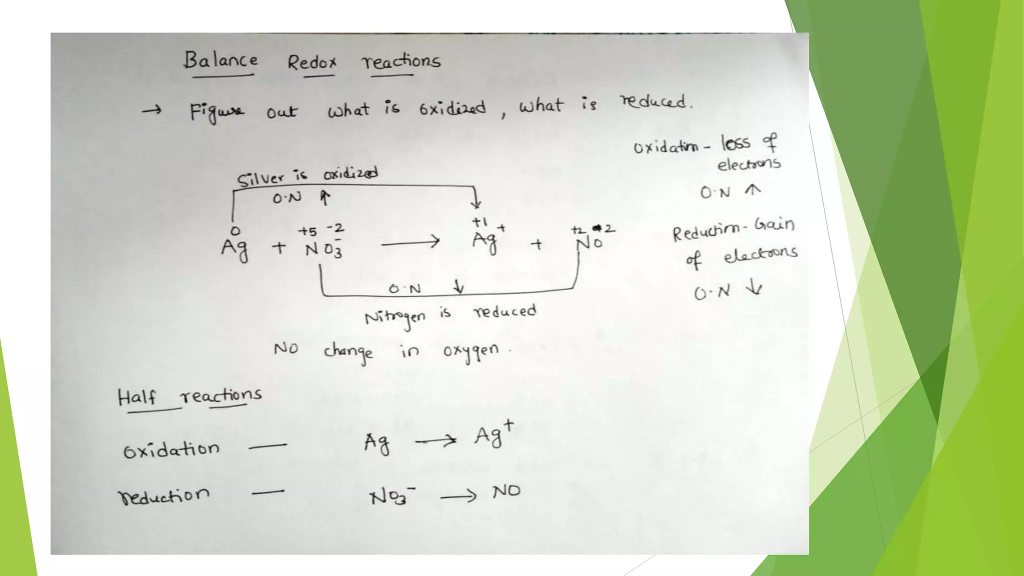 Redox titrations in pharmaceutical analysis PPT