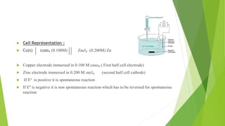  Cell Representation :
 Cu(s) cuso₄ (0.100M) Zncl₂ (0.200M) Zn
 Copper electrode immersed in 0.100 M cuso₄ ( First half cell electrode)
 Zinc electrode immersed in 0.200 M zncl₂ (second half cell cathode)
 If Eº is positive it is spontaneous reaction
 If Eº is negative it is non spontaneous reaction which has to be reversed for spontaneous
reaction
 
