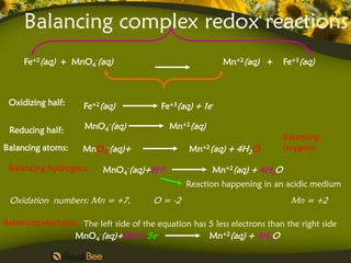 Balancing complex redox reactions
     Fe+2(aq) + MnO4-(aq)                                   Mn+2(aq) +      Fe+3(aq)



 Oxidizing half:     Fe+2(aq)              Fe+3(aq) + 1e-

 Reducing half:       MnO4-(aq)              Mn+2(aq)
                                                                            Balancing
Balancing atoms:     MnO4-(aq)+                   Mn+2(aq) + 4H2O           oxygens:

 Balancing hydrogens:      MnO4-(aq)+8H+                 Mn+2(aq) + 4H2O
                                                 Reaction happening in an acidic medium
 Oxidation numbers: Mn = +7,            O = -2                                Mn = +2

Balancing electrons: The left side of the equation has 5 less electrons than the right side
                   MnO4-(aq)+8H++ 5e-                  Mn+2(aq) + 4H2O
 