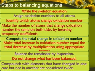 Steps to balancing equations
             Write the skeleton equation
        Assign oxidation numbers to all atoms
   Identify which atoms change oxidation number
Make the number of atoms that change oxidation
number the same on both sides by inserting
temporary coefficients
   Compute the total change in oxidation number
 Make total increase in oxidation number equal the
  total decrease by multiplication using appropriate
                        factors
         Balance the remainder by inspection.
       Do not change what has been balanced.
Compounds with elements that have changed in one
case but not in another are considered twice.
 